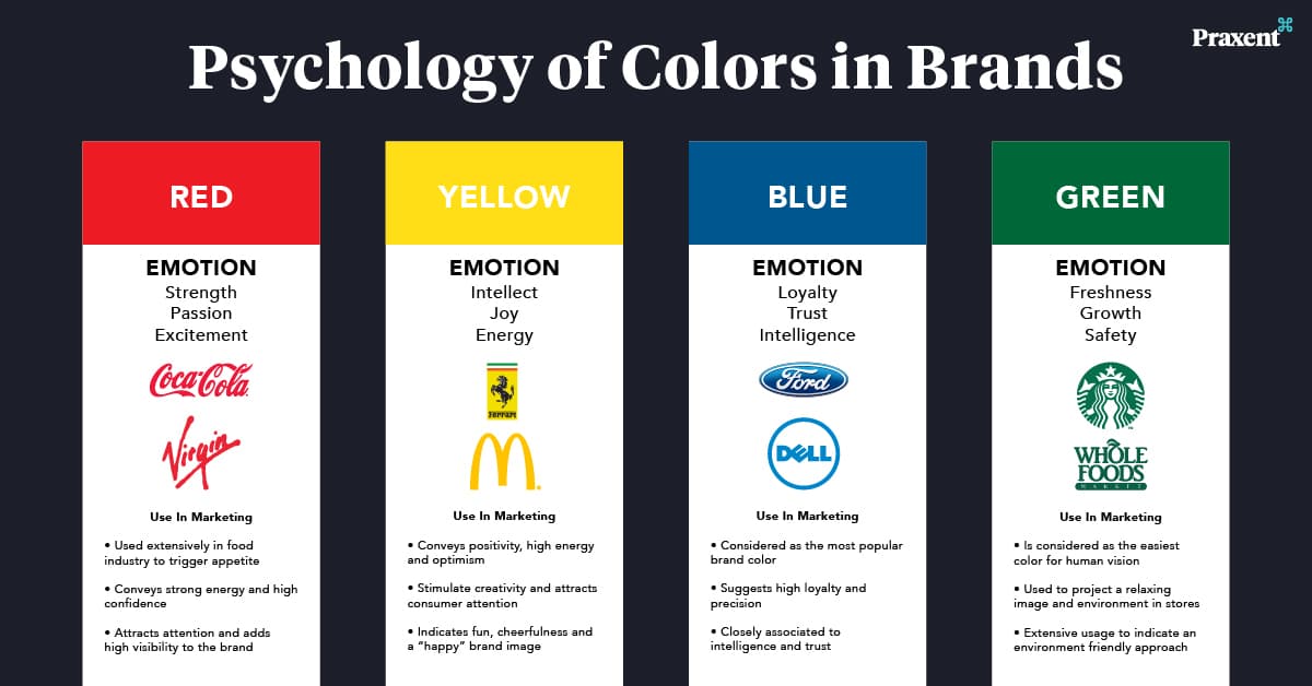 famous-brand-colors