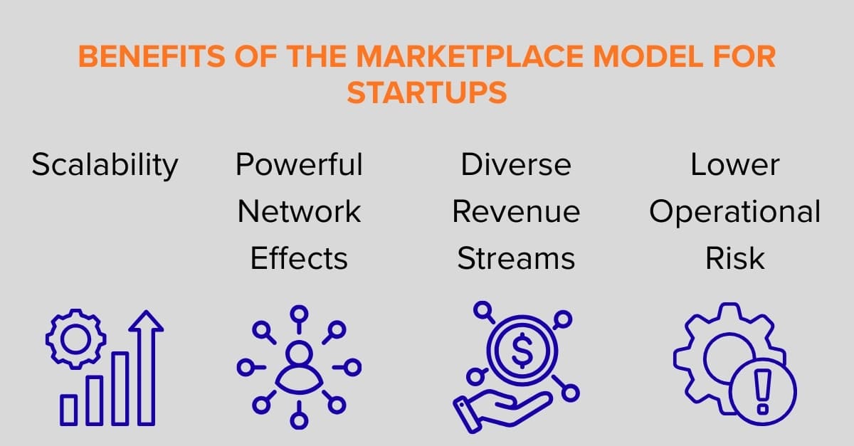 marketplace-benefits